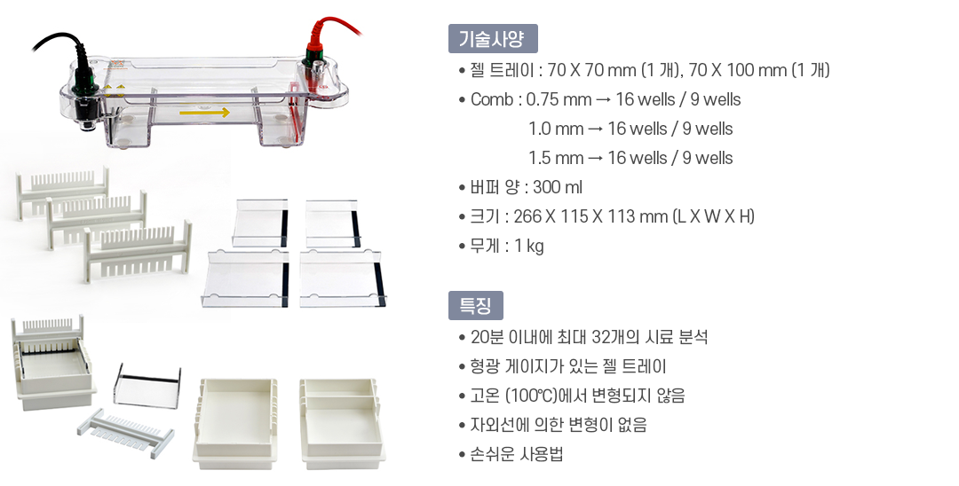 spec_Prosis_miniHORIZON_kit.png